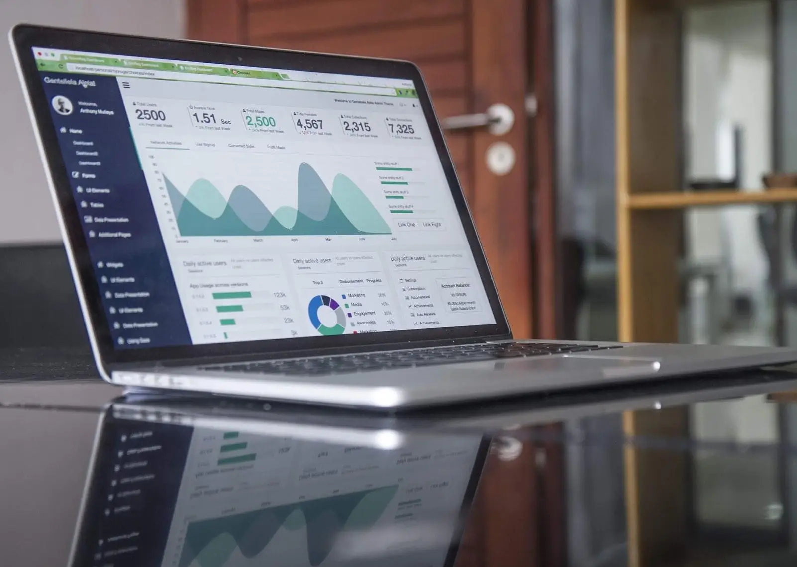Trade Data Mining